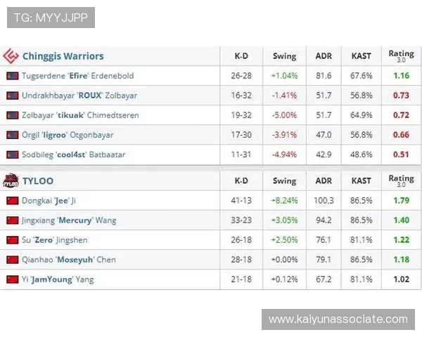 云开体育app官网入口在哪，提供官方入口最新更新信息及使用指南